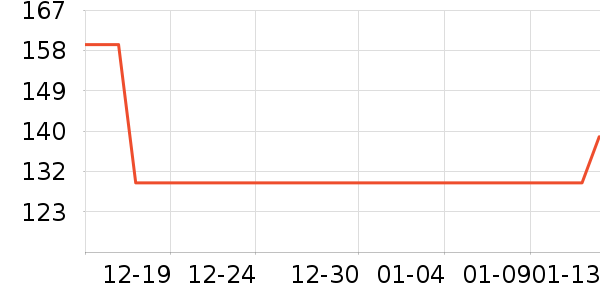 ��ʤά�ڴ�����ʷ�۸�