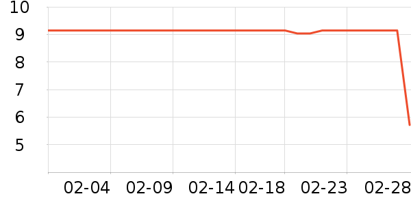 ͳ���ֻ���������ʷ�۸�