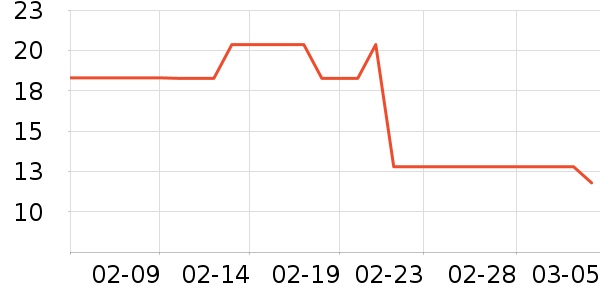 �����̳���������ʷ�۸�