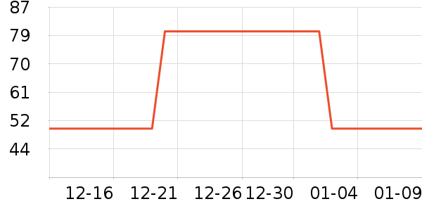 �Ͳ�����ͯ�˶�Ь��ʷ�۸�