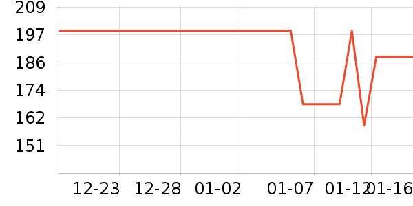 ���Ƕ��˻���Ь����ʷ�۸�