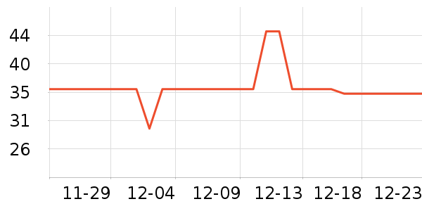 Ȥ������/������ʷ�۸�