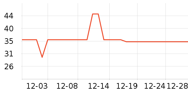 Ȥ������/������ʷ�۸�