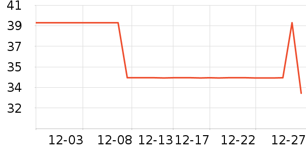 ˮ������ˮ��ʷ�۸�