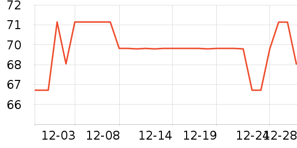 ����ñ��/Χ��/������װ��ʷ�۸�