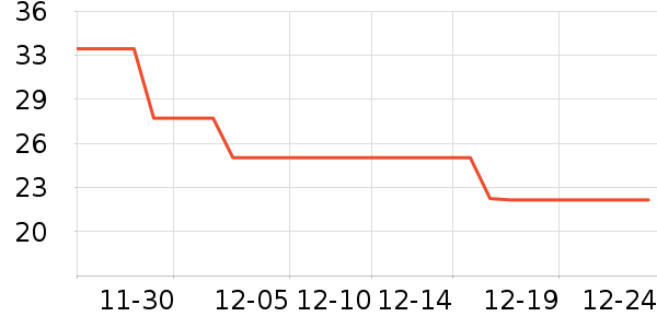 ��������/�������鼮��ʷ�۸�