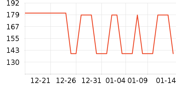 ��˿��/ѩ������ʷ�۸�