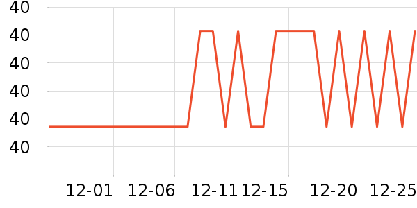 ��ǿ��β�ͳ���Ҿ���Ʒ��ʷ�۸�