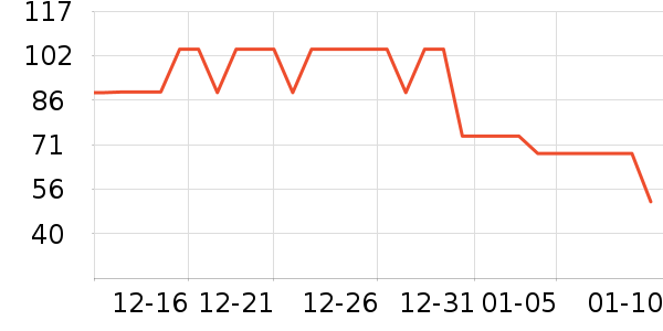 �������׷�/�׺�/������ʷ�۸�