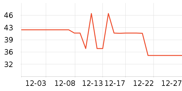 ����԰������ʷ�۸�