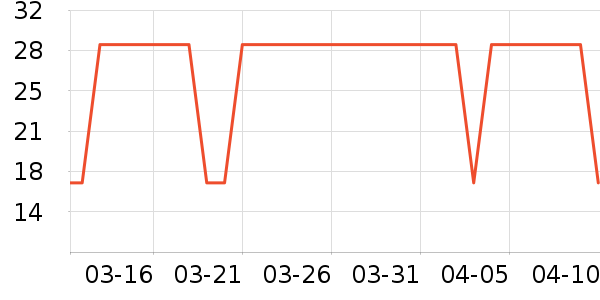 �в�ҩ��ʷ�۸�