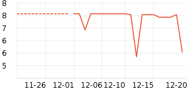 ��֪ͼ����ն�����ʷ�۸�