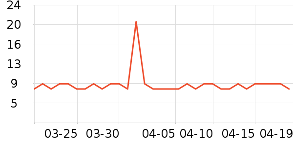 Ұ����������ʷ�۸�