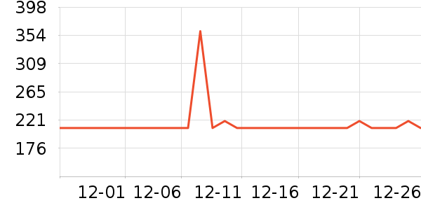 ���ʿ���ը����ʷ�۸�