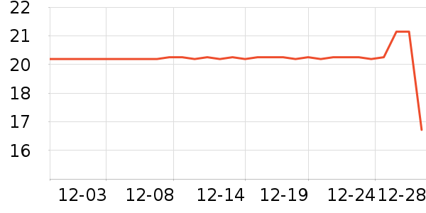 ��������������ʷ�۸�