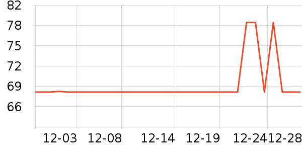 ɭŵ�˷�����Ʒ��ʷ�۸�