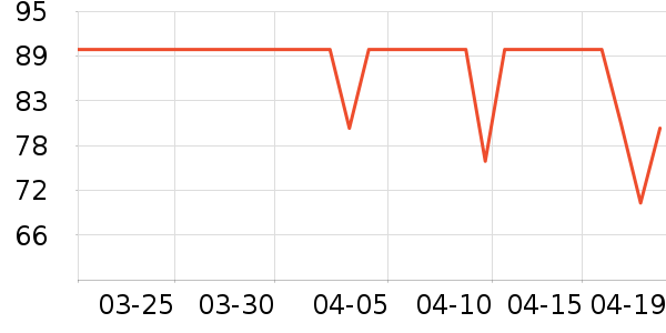 �ʾ���Ϻ����ʷ�۸�