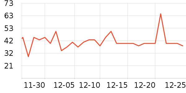 ���ţ��/��Ʒ��ʷ�۸�