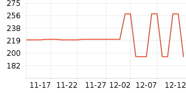 Ubras��ʷ�۸�