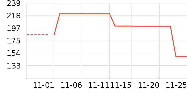 ɭ����װ/ѧ���Ʒ�/�����Ʒ���ʷ�۸�