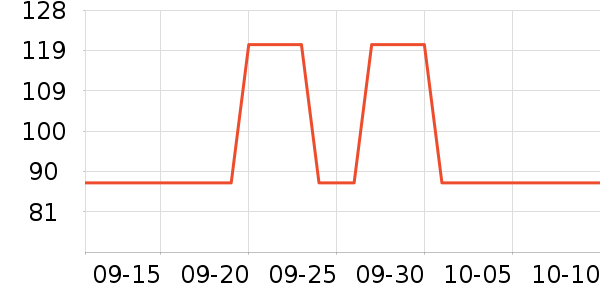 �ƹ�������/��ϯ��ʷ�۸�