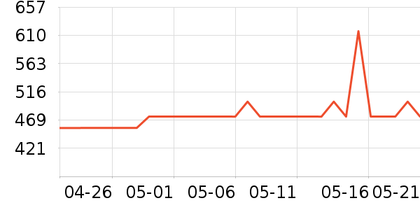 ������ʿ��Ь��ʷ�۸�