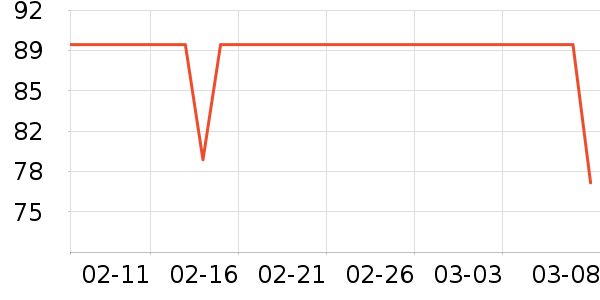 �����ֻ�֧��/�ֻ�����ʷ�۸�