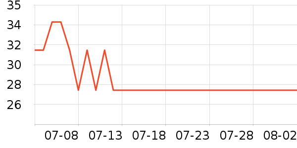 ������ƿ������ϴҺ��ʷ�۸�