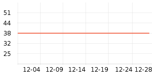 ����˹����������Ʒ��ʷ�۸�