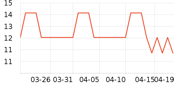 ����ɽ��θ��ҩ��ʷ�۸�