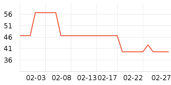 ����ϴ��Һ��ʷ�۸�