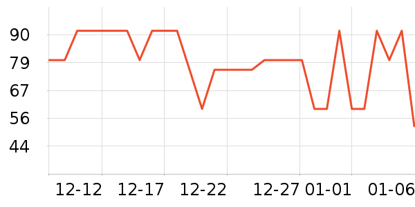 �ɿڿ���������ʷ�۸�