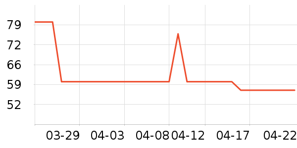 �ɿڿ���������ʷ�۸�