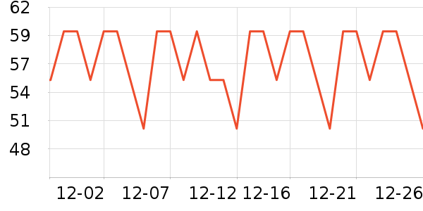 ������ʳ������ʷ�۸�