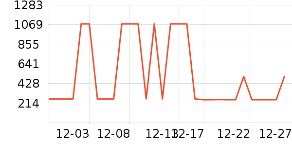 ���������о�������ʷ�۸�