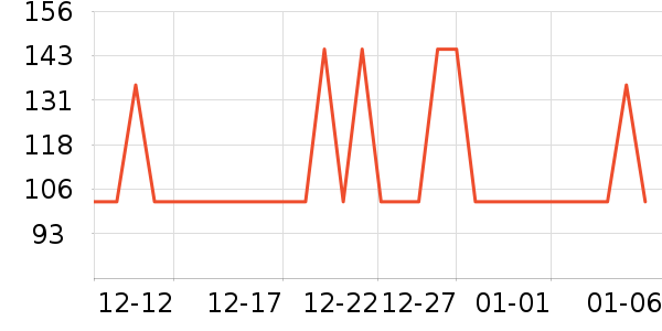 ��������;����ʷ�۸�