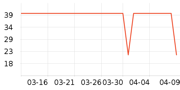 ˽��������ʷ�۸�