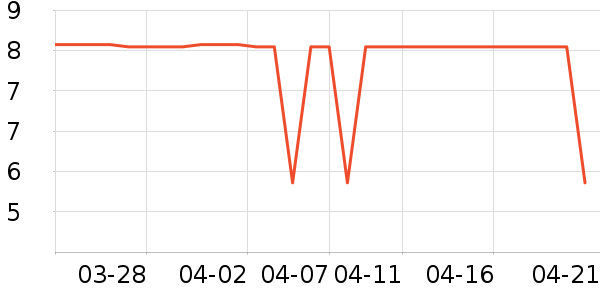 ʪ����ʷ�۸�