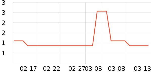 �����������ǩ��ʷ�۸�