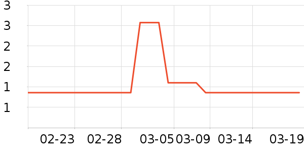 �����������ǩ��ʷ�۸�