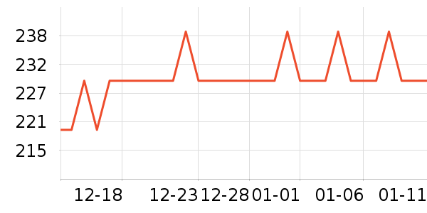 ��������Һ��˪��ʷ�۸�