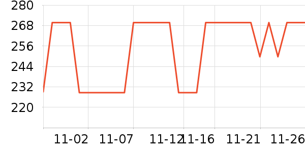 ��̩���Թ�����ʷ�۸�