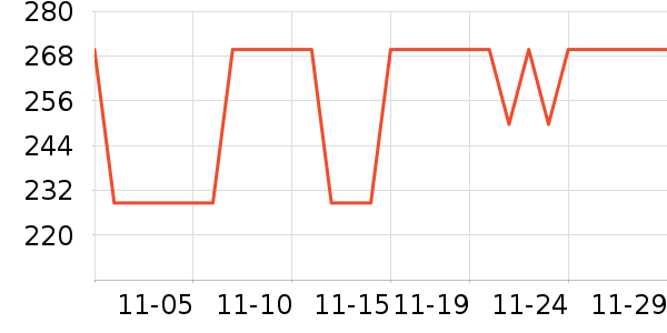 ��̩���Թ�����ʷ�۸�