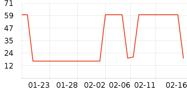ϴ��������ʷ�۸�