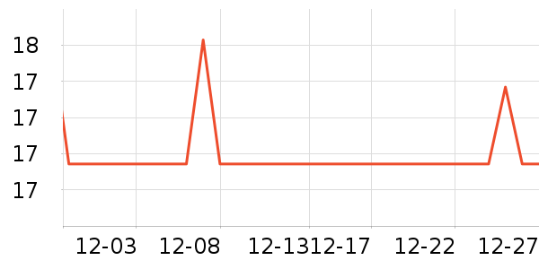 �Ϲܼ�Ƥ�߻�����ʷ�۸�