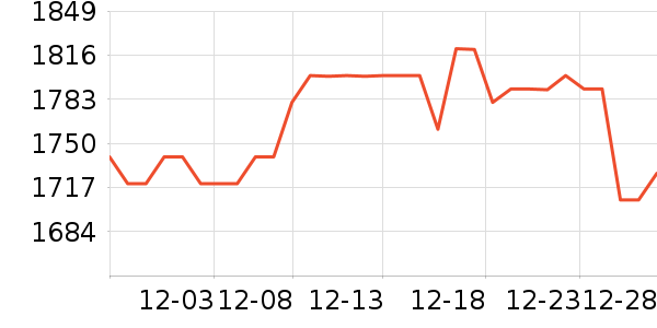 ����Ե�׾���ʷ�۸�