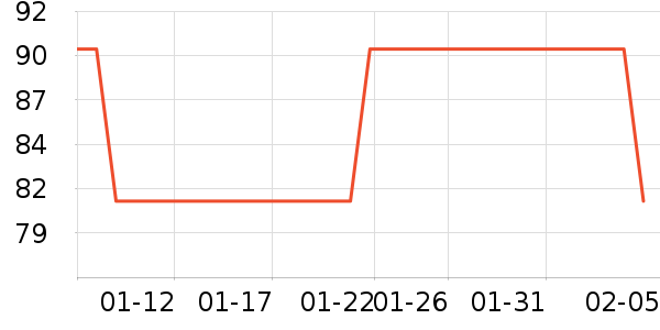 ˮ��������ʷ�۸�