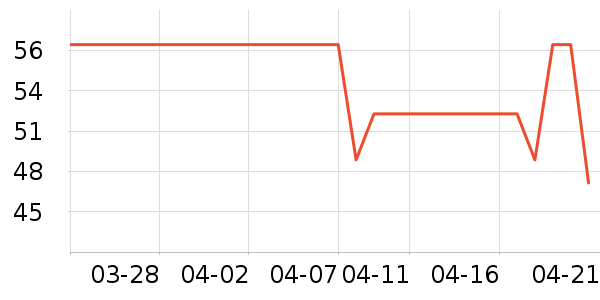 ʨ����ˢ��ʷ�۸�