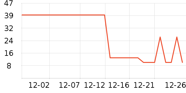 �������/���߰���ʷ�۸�