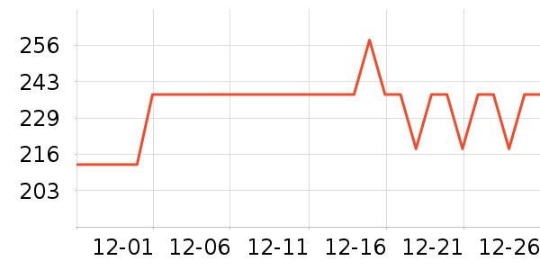 �����������������ʷ�۸�